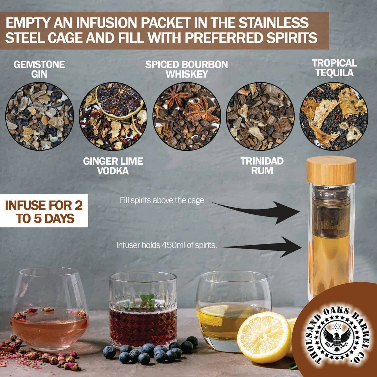 Liquor Infusion Kit with 5 packets of infusions