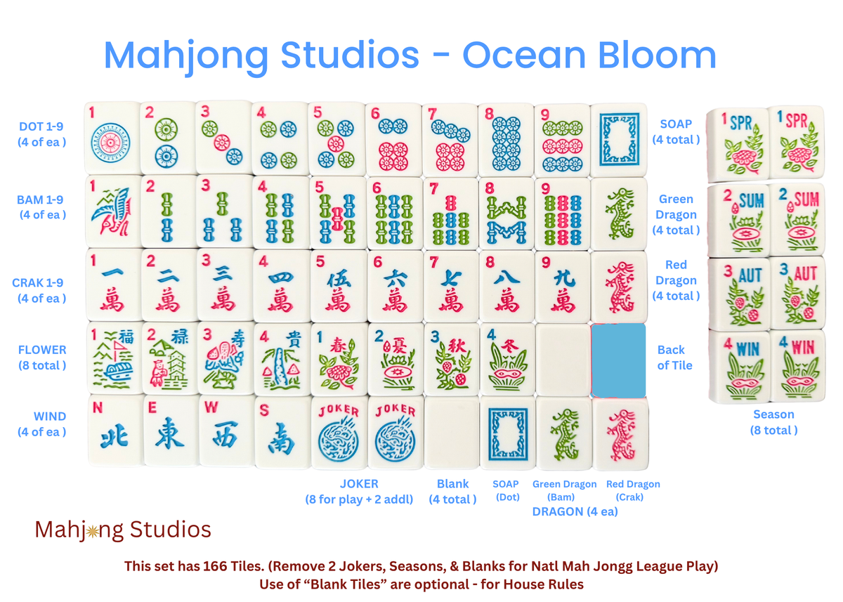 Mahjong Studios – American Mahjong Tile Set Butter Bloom: Lilac Bloom