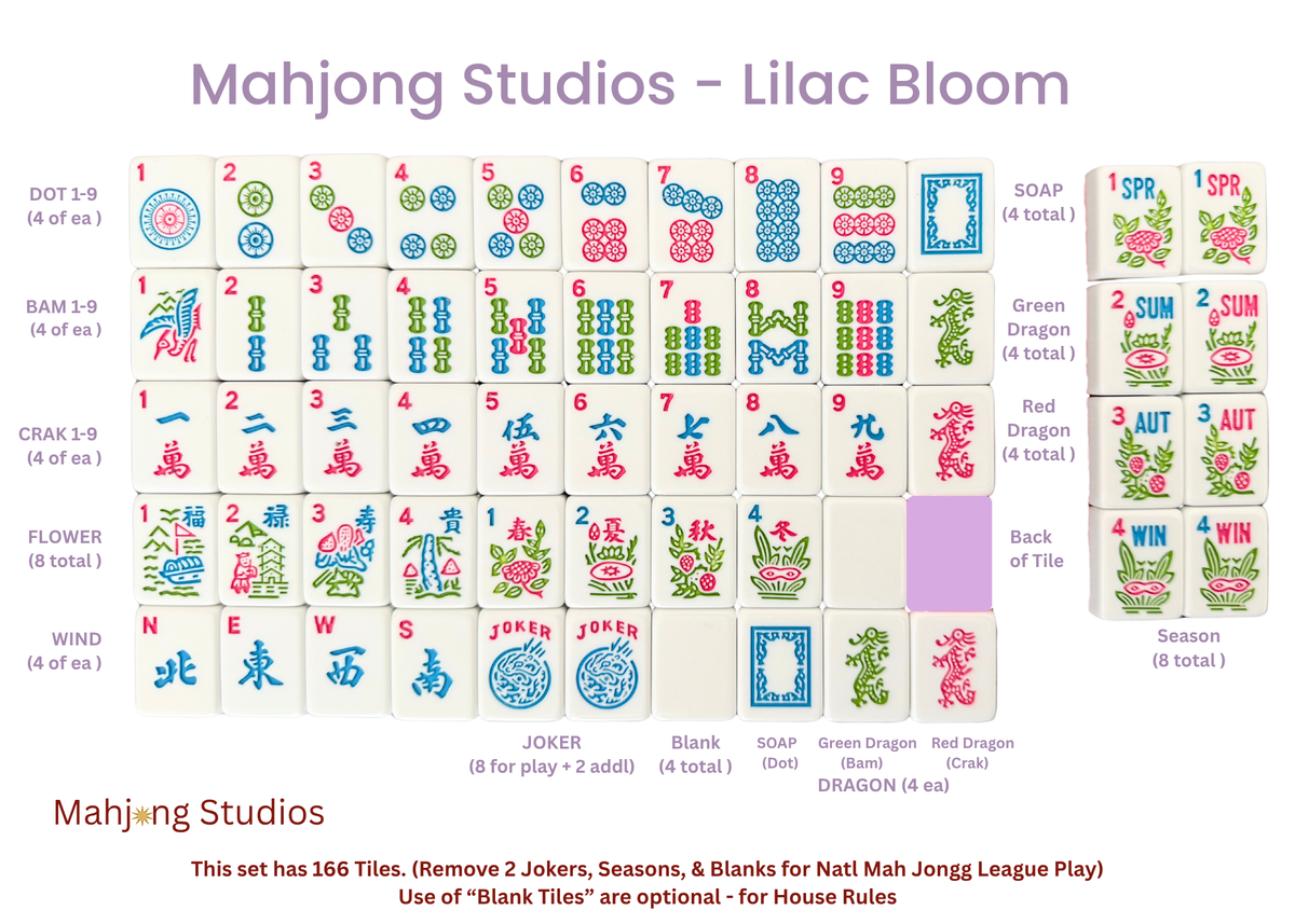 Mahjong Studios – American Mahjong Tile Set Butter Bloom: Lilac Bloom