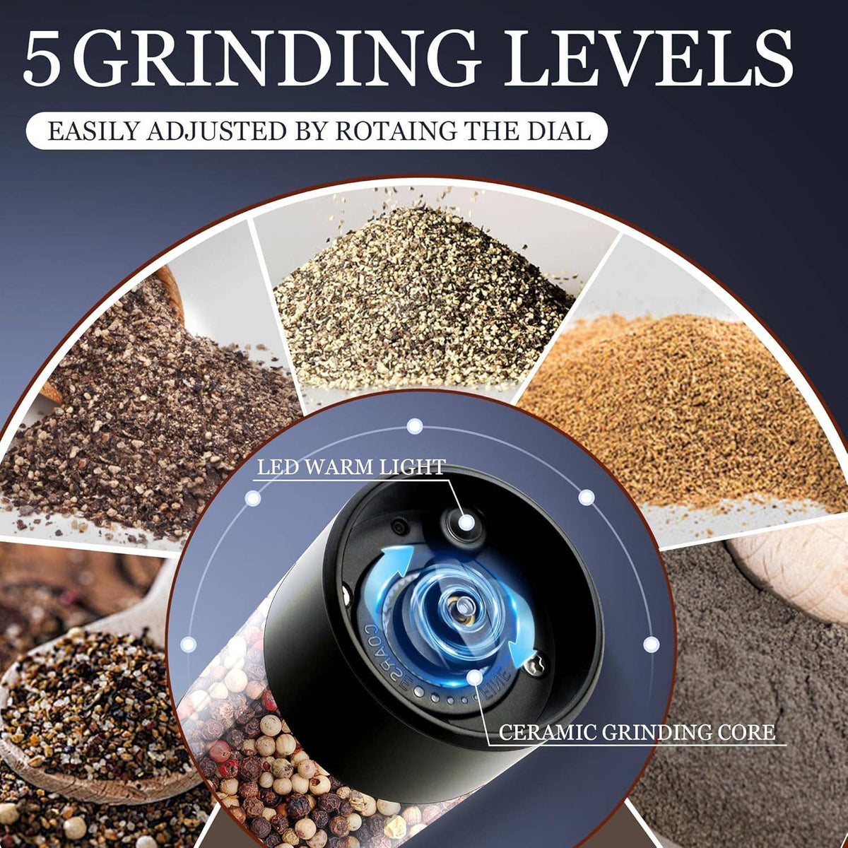 Electric Salt and Pepper Grinder Set Automatic: 1 Set(Duo)