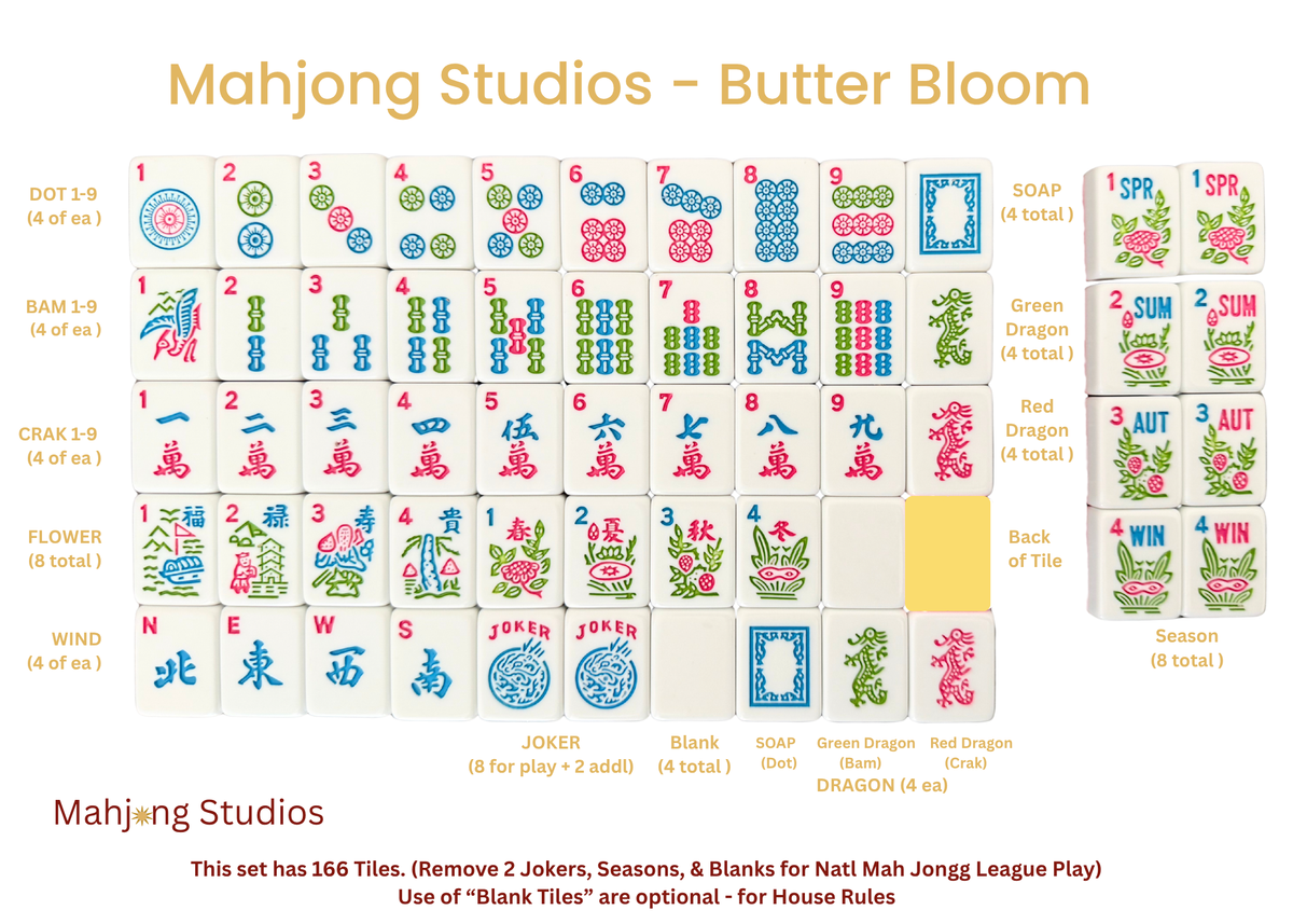 Mahjong Studios – American Mahjong Tile Set Butter Bloom: Lilac Bloom