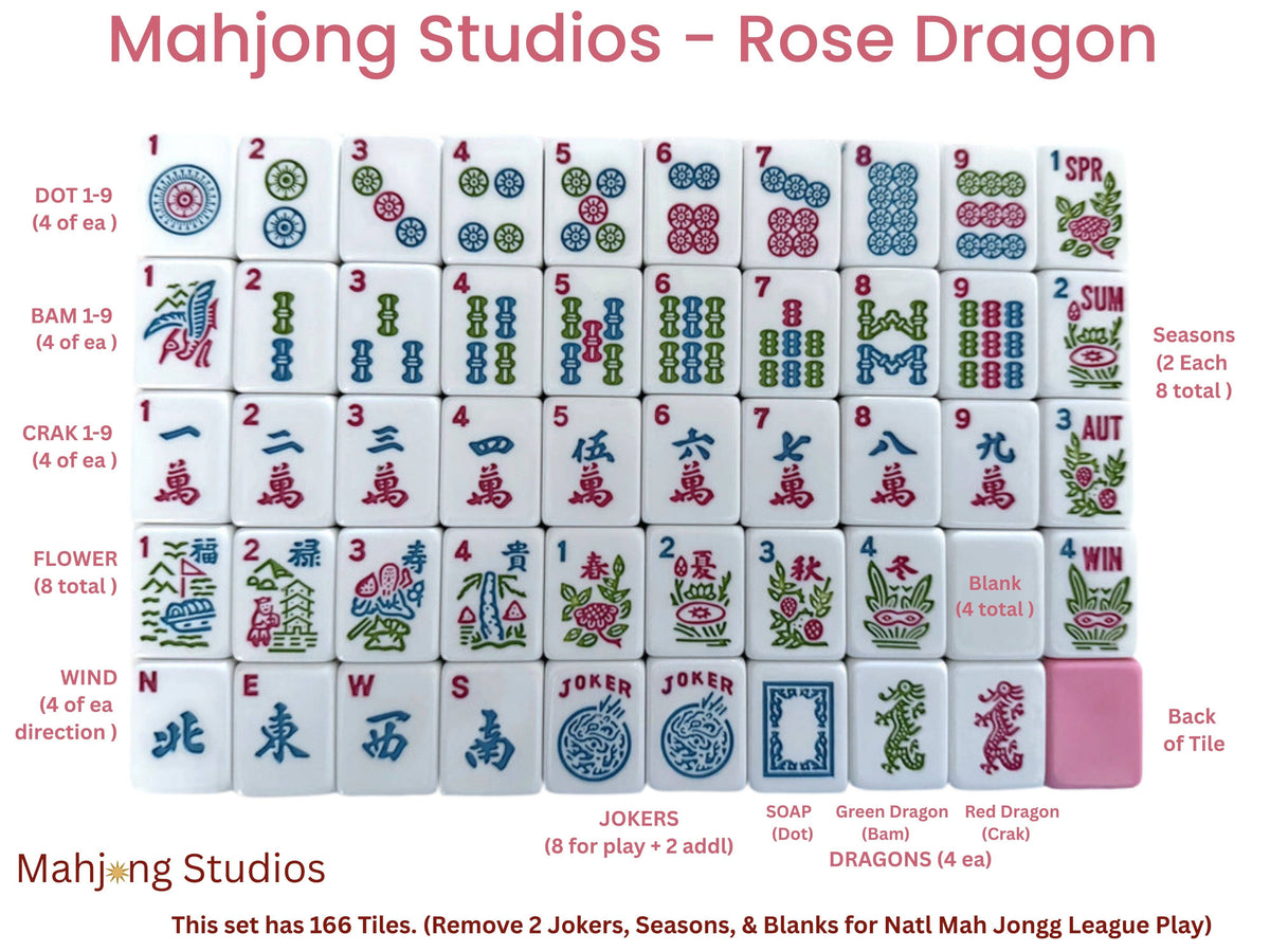 Mahjong Studios – American Mahjong Tile Set Butter Bloom: Lilac Bloom