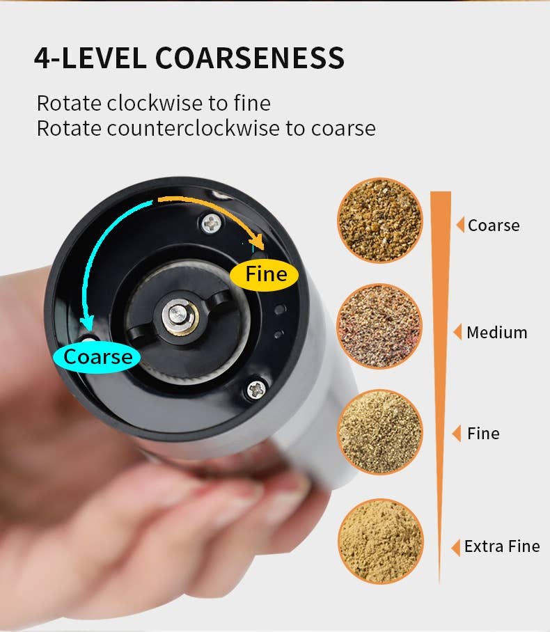 Electric Salt and Pepper Grinder Set Automatic: 1 Set(Duo)